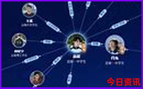 几月份去东北三省旅游最好