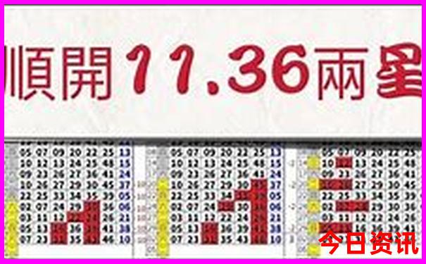 山西五天四晚旅游费用